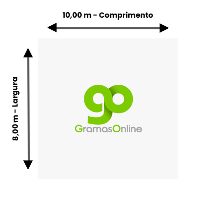 Como calcular o M²