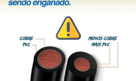 Cuidado! Você pode estar sendo enganado.