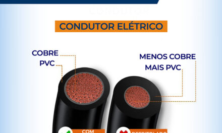 Você sabe o que é cabo “desbitolado”?
