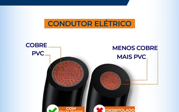 Você sabe o que é cabo “desbitolado”?